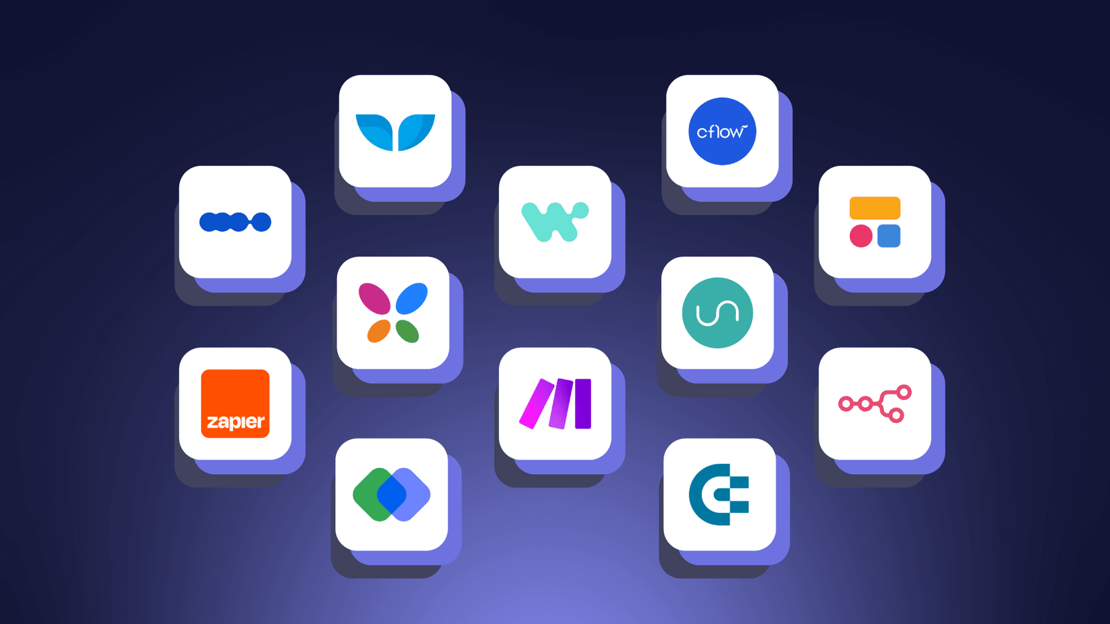 automateforme services tools dashboard displaying AI tools, automation solutions, and integrated business workflows.